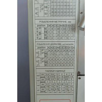 Токарний верстат металу FDB Maschinen 827203