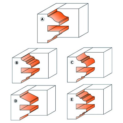 Насадная фреза CMT D=132 B=35 для дверной обвязки из 3ех частей (тип профиль - контрпрофиль) (694.015.35)