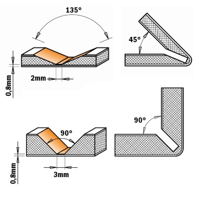 18x3,3x60x135 ° x8 Фрези для Alucobond СМТ