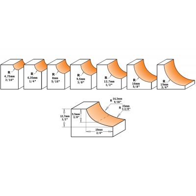 19x50,8x22,2x70,7x12,7 Фрезы галтельные для закруглений СМТ