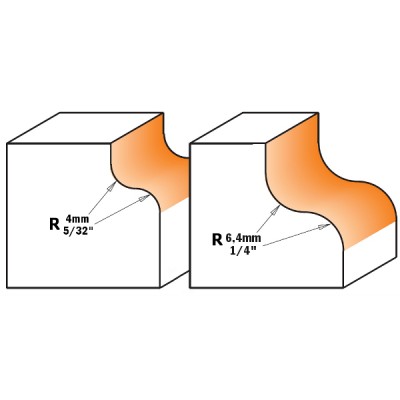 4x28,7x13x6 Фрезы калевочные , S - профиль СМТ 759.040.11