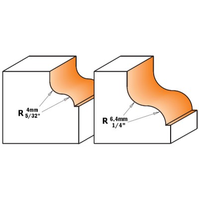 4x28,7x13x12 Фрезы калевочные , S - профиль СМТ 960.540.11