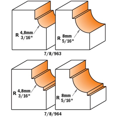 4,8x25,4x11,5x59,1x12,7 фрези профільні Cavetto СМТ