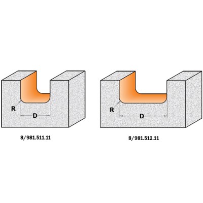 15.87x12.7x63.5x12 Фрези профільні для твердих матеріалів СМТ