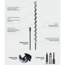 Бур сверло для сверления глубоких отверстий F0089220460 22x390x460x12 SP