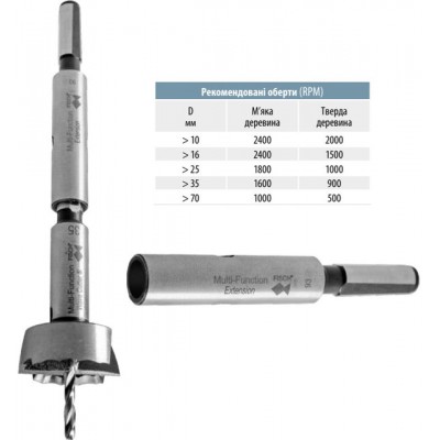 Основне сверла форстнера forstnera f031ksp02set 4x40 sp