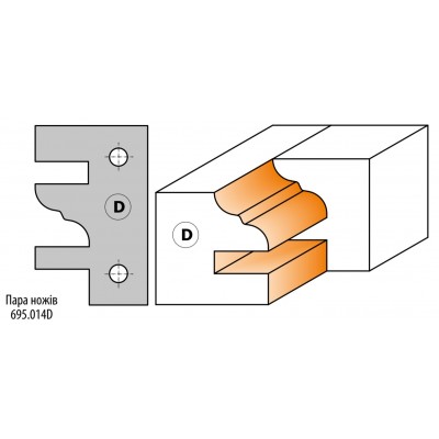 Пара ножів 40x24.5x2мм 695.014D для фрез CMT серії 694