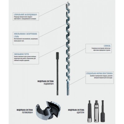Бур сверла для сверління глибоких отворів f0089200460 20x390x460x12 sp
