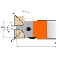 Пара профільних ножів R = 5/10 25x24,8x2мм CMT 695.003.05