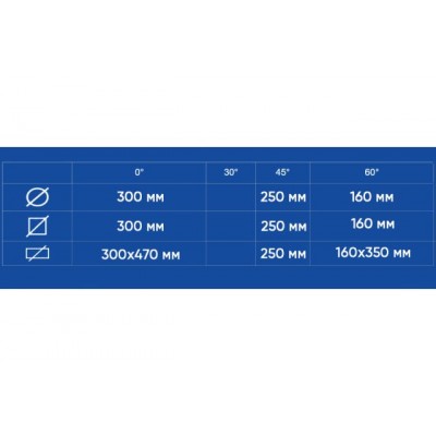 Напівавтоматична стрічкова пила по металу Karmetal KDG 300x500