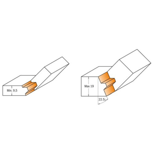37,3x22,2x60,3x9,5 /19x22.5°x12,7 Набор фрез для угловых соединений СМТ