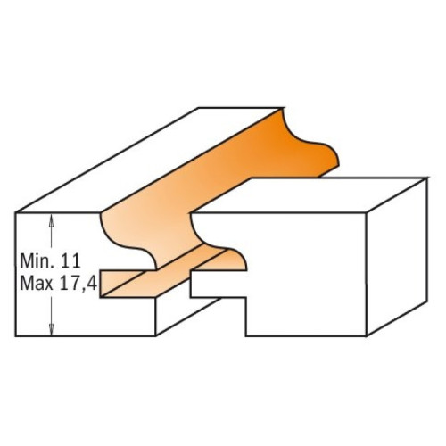 31.75x11/17.4x67x12 Комплект фрез для мебельной обвязки СМТ