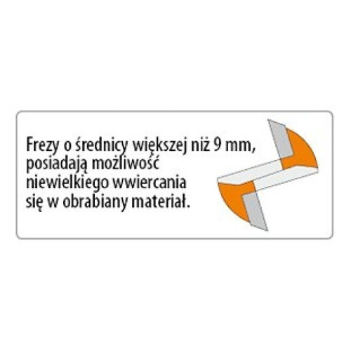 12x25.4x63.5x12.7 Фреза концевая прямая пазовая HM короткая серия СМТ
