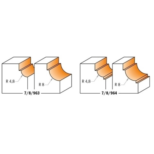 4,8x25,4x11,5x52,8x6,35 фрезы профильные “Cavetto” СМТ