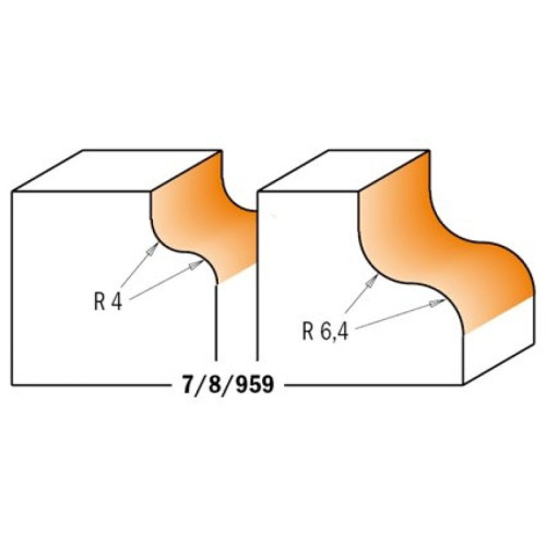 4x28,7x13x6,35 Фрезы калевочные , S - профиль СМТ 859.040.11
