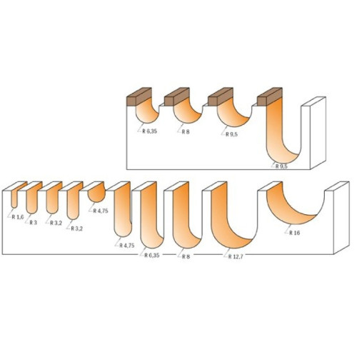 8x15,8x9,5x50,8x8 Фрезы пазовые с радиусом с подшипником СМТ