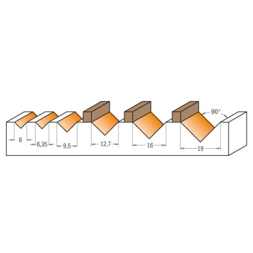 12,7x12,7x44,5x90°x8 ФРЕЗА ПАЗОВАЯ V-образная C УГЛОМ 90 ГРАДУСОВ СМТ