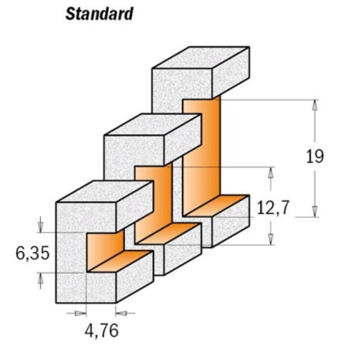 22.2x19.05x90x12 Фрези для пазованія в твердих матеріалах СМТ