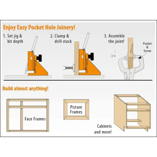 Набір Pocket-Pro PPJ-002 для зєднання під кутом