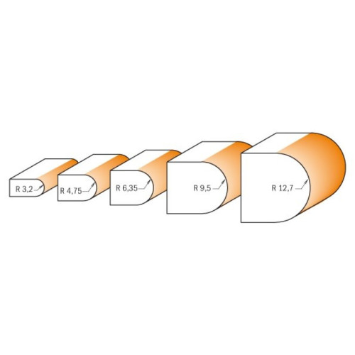 28,6x13,15x6,35x25,5x63,5x12 Радіусні фрези ’’Бичачий ніс’’ СМТ