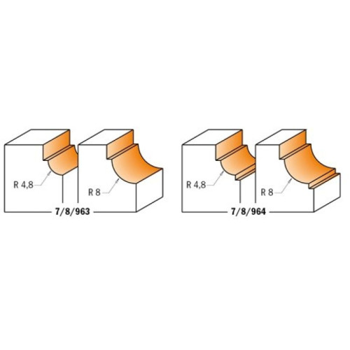 4,8x25,4x11,5x54,6x6,35 фрезы профильные “Cavetto” СМТ