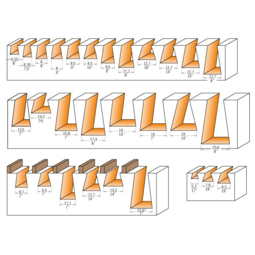 9,5x9,5x60,3x14°x6,35 Фрезы для соединения «ласточкин хвост» СМТ 818.098.11