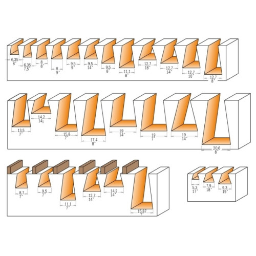 9,5x9,5x60,3x14°x6 Фрезы для соединения «ласточкин хвост» СМТ