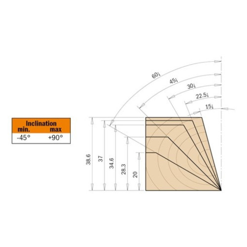Фрези регульовані фазувальні cnc 663.201.11 85x39,5x92x20 insert carbide до ЧПУ станків
