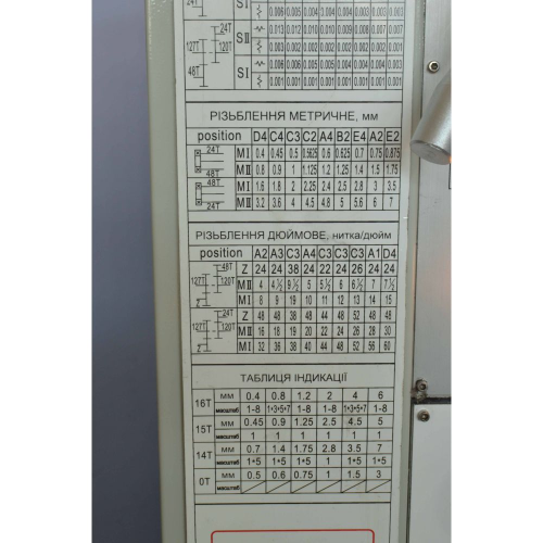 Токарний станок по металу FDB Maschinen 827203 - 1500 вт, 380 в