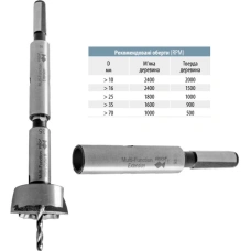 Демонтажный иснтсурмент сверла Форстнера Forstnera F031KWZ01SET 140x SP