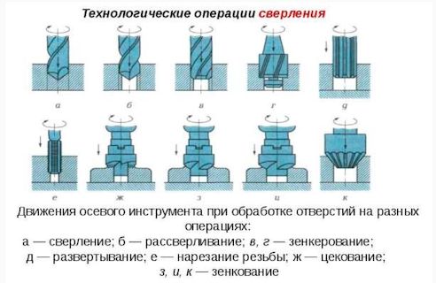 Сверлильный станок Holzmann SB 2516H 2971