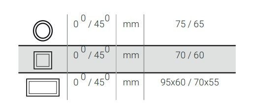 Дисковая отрезная пила по металлу CK EMSA SFC-250 9929